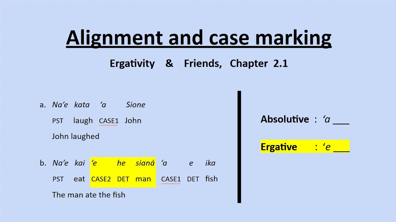 Alignment and case marking - Ch2.1 of Ergativity & Friends