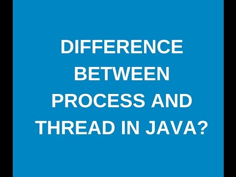 Difference between process and thread ? www.java-interview-questions.com