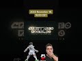 Cristiano Ronaldo NFT kollekció érkezik a BINANCE-en! 😎✌️