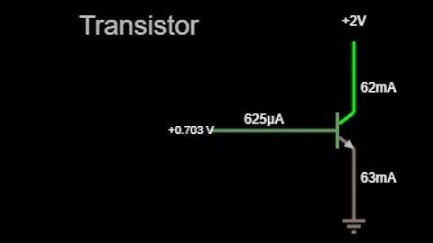 Transístor - Funcionamento