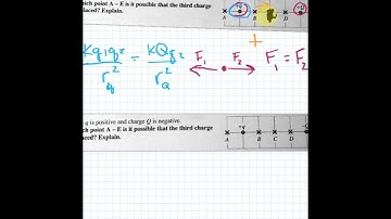 Electrostatics Practice Test: Place the 3rd Charge