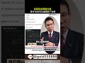 ​@gold-88888我幫老爸問富世達 #股票 #資産運用 #投資 #財經  #cpo  #etf #cpi #fed  #台積電 #鴻海 #ai  #nvidia  #聯電 #群創 #富世達