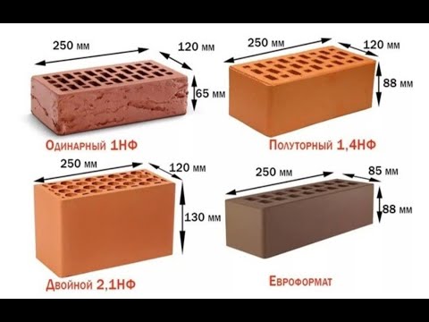 Video: 2x6 devor qancha vaznga bardosh bera oladi?