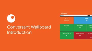 Introducing the Conversant Wallboard - Monitor your Call Centre in Real Time