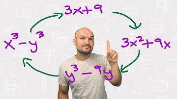 Factoring Binomials | Step by Step | Part 2
