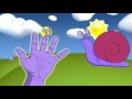 Snail Finger Family Song Cartoon Finger Family Rhymes Spanish Nursery Rhymes For Kids Snail Finger Family Song Cartoon Finger Family Rhymes Spanish Nursery Rhymes For Kids