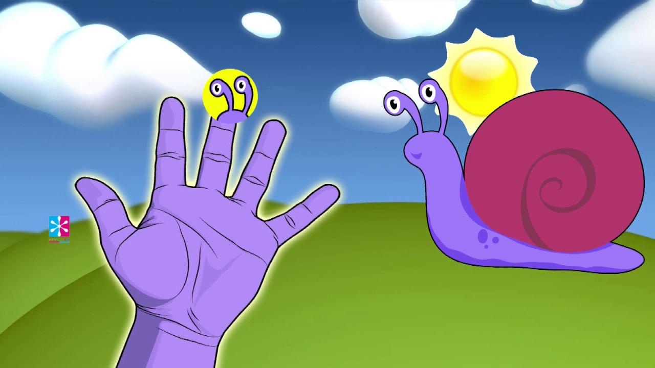 Snail Finger Family Song | Cartoon Finger Family Rhymes | Spanish ...