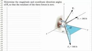 Statics - 3D Force Balance The Easy Way Request