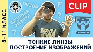 Тонкие линзы, геометрическая оптика | Физика, подготовка к ЕГЭ, ОГЭ | 8, 9, 10, 11 класс