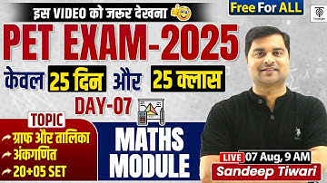 PET Exam 2025 | ग्राफ और तालिका (Graph and Table), अंकगणित (Arithmetic)  Day-5 ..Sandeep Tiwari