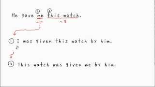 4. 目的語が2つある文(サムネイル画像)