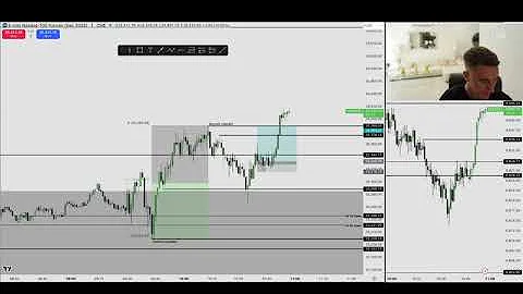 Day Trading LIVE! $NQ Futures | 10:45 - 11:15 ICT AM MACRO | 01/12/25