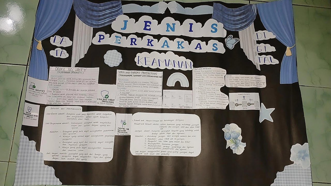 FELISIA RURI W. (12)|| ANGEL NAYSILA PUTRI S. (07)|| M. NUR RAFFI MAHENDRA (18)|| 9E