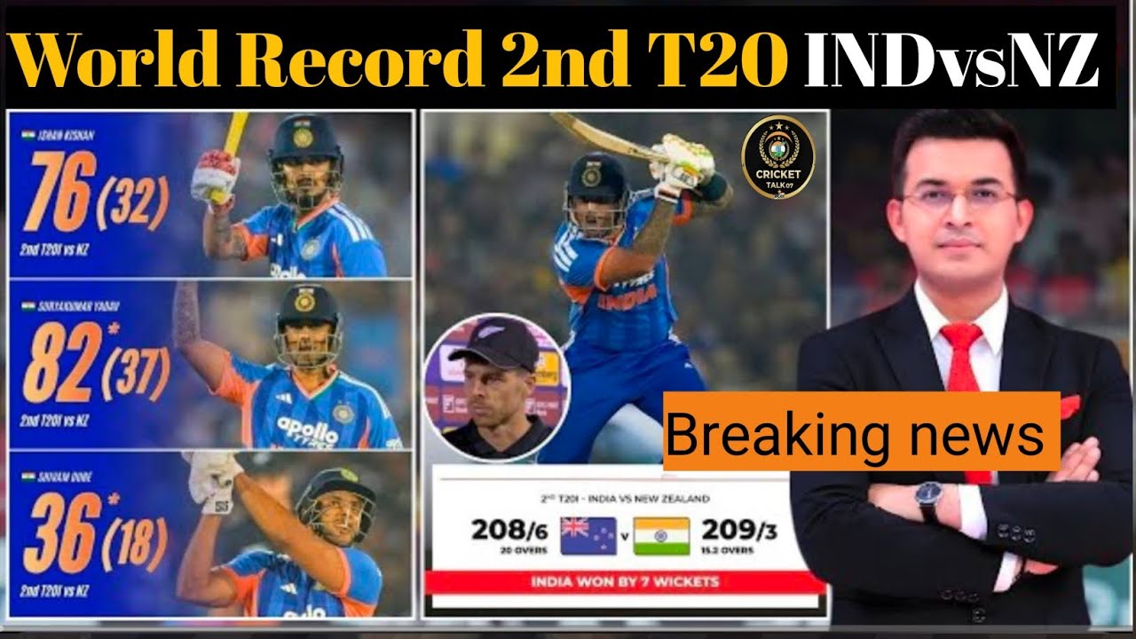 World record bana 2nd T20 mein Indiavsnz  Kishan की तूफानी पारी ने पलट दिया मैच | 32  INDvsNZ 2ndT20