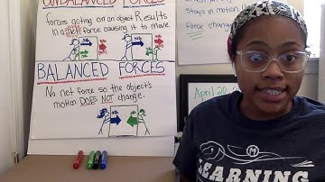 5th Grade Science - Balanced & Unbalanced Forces