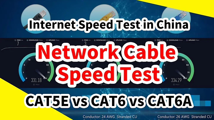 Home broadband Internet Speed Test in China 🌐 CAT5E vs CAT6 vs CAT6A Network Cable Speed Test