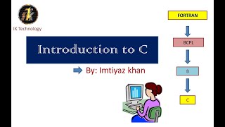 Introduction to C Language - Part-1 || C Programing Language Tutorials ( FORTRAN , BCPL, B, C)