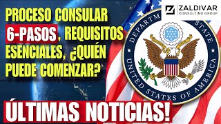 CONSULAR PROCESSING, 6 STEPS, ESSENTIAL REQUIREMENTS, WHO CAN START?