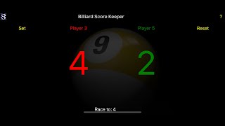 Celebrity Billiard Tournament and Billiard Score Keeper Net Worth