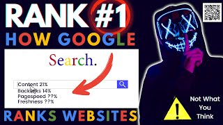 How Google Ranks Webpages Explained | What You Need To Know To Rank #1 On Google