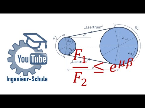 Eytelwein-Grashof-Gleichung bei kraftschlüssigen Zugmitteltrieben - YouTube Ingenieur-Schule