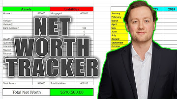 How to Calculate your Net Worth- FREE TEMPLATE