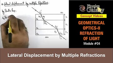 Class 12 Physics | Refraction of Light |#4 Lateral Displacement by Multiple Refractions | JEE & NEET