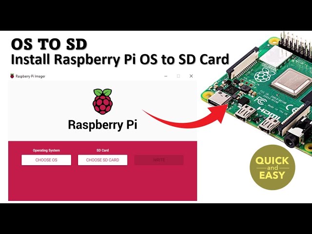 How To Install An Operating System To Your Raspberry Pi - Satoshi