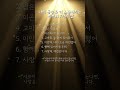 나이 들수록 더 소중해지는 부부의 7가지 말