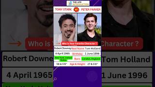 Tony Stark (Iron Man ) 😍 and Peter Parker (Spider Man) 🔥 marvel`s characters🥰  #shorts #marvel