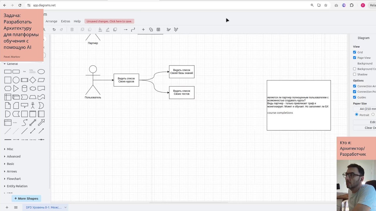 Часть 1. Проектирование платформы онлайн образования для сотрудников компаний с помощью AI