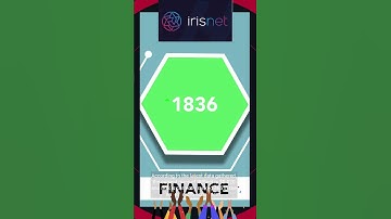 IRISnet Price Prediction 2023, 2025, 2030  How much will IRIS be worth  #shorts #BITCOIN #ETHEREUM