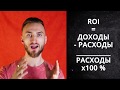 Что Такое ROI и ROMI и Как Считать Это