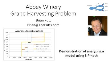 Analyzing a Model with SIPmath
