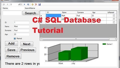 C# SQL Database Tutorial 6: How to use Chart /Graph with local database in Visual C#
