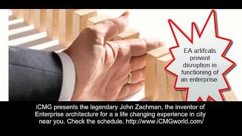 If CIO or CEO quits! what happens to Enterprise Architecture?