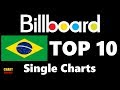 Billboard Brasil Hot 100 | Top 10 | April 07, 2018 | ChartExpress