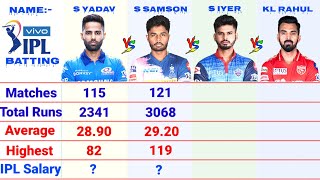 Suryakumar Yadav vs Sanju Samson vs Shreyas Iyer vs KL Rahul IPL Batting Comparison 2022 | IPL 2022