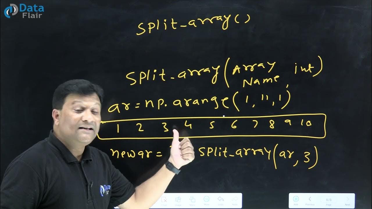 What is Split Array in NumPy | NumPy Split Array | NumPy Splitting ...