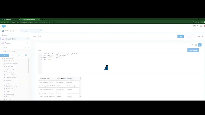 Look and Feel of SQL in Einstein Analytics,CRM Ana...