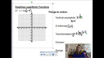 Pearson 7.3 Part 2 Graphing Logarithmic Functions Alg 2 2018