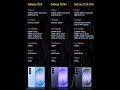 Samsung Galaxy S26 Series: Specifications Comparison #technews #smartphone #tech #techcomparison