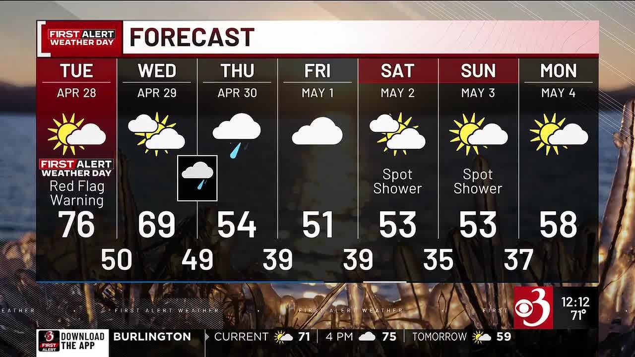 A few more mild days before rain and cooler weather return - YouTube