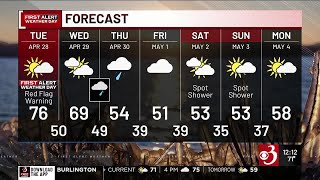 A few more mild days before rain and cooler weather return