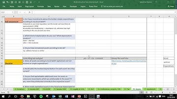 Internal Audit #16 - Assets
