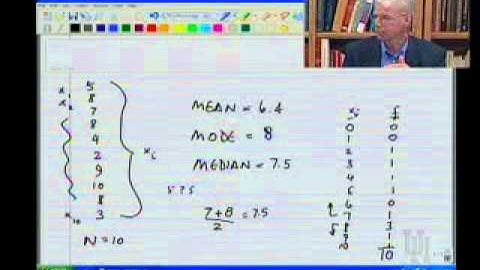 COMD 2300/2350 LECTURE 2