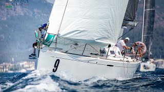 видео: Парусные гонки. Настройка парусной яхты. Часть VI и последняя. картинка: Парусные гонки. Настройка парусной яхты. Часть VI и последняя.