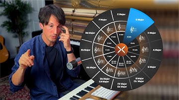The Circle of Fifths Is Confusing… Until You See It This Way