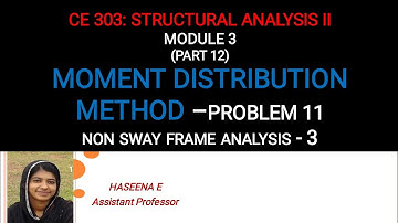 Moment distribution method- Non sway frame analysis 3