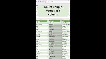 Count unique values in Excel #excel #shorts